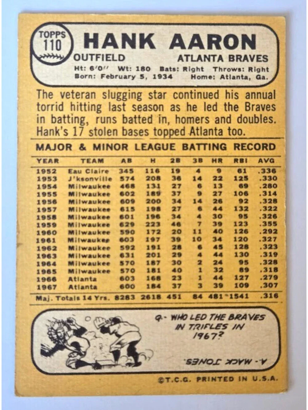 N/A 1968 topps